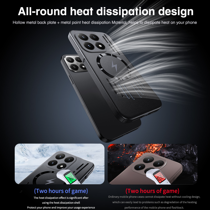 For Xiaomi 15T Pro Case Dissip – Photography Kit Xiaomi 15T Pro recenzja i cena