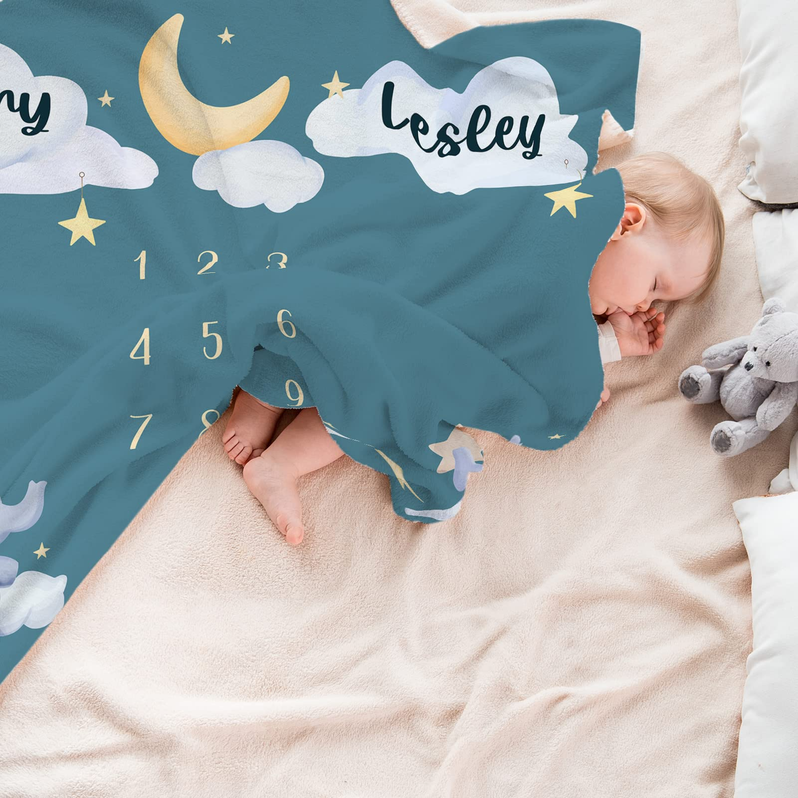 VIKAMA Twin Baby Milestone Bla – Photography Background recenzja i cena