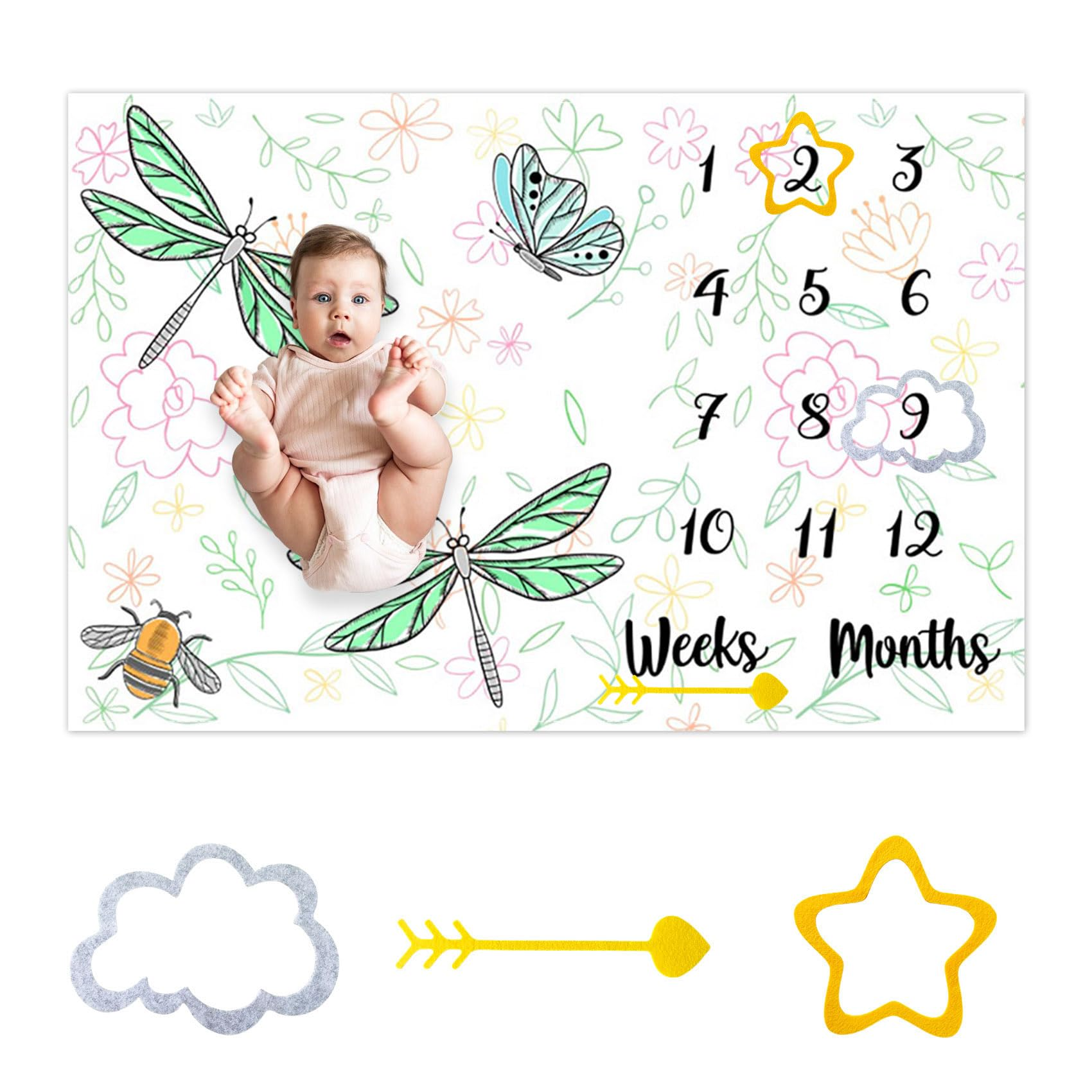 VIKAMA Dragonfly Baby Mileston – Photography Background recenzja i cena