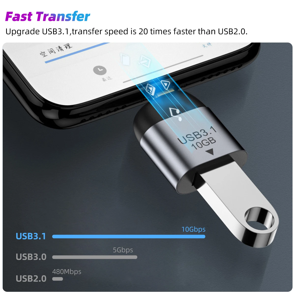 Metal USB C 3.1 Adapter OTG 10 – Photography Kit Xiaomi recenzja i cena